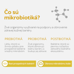 Dulcia Natuint Denní mikrobiotické sérum Energizující, 30ml
