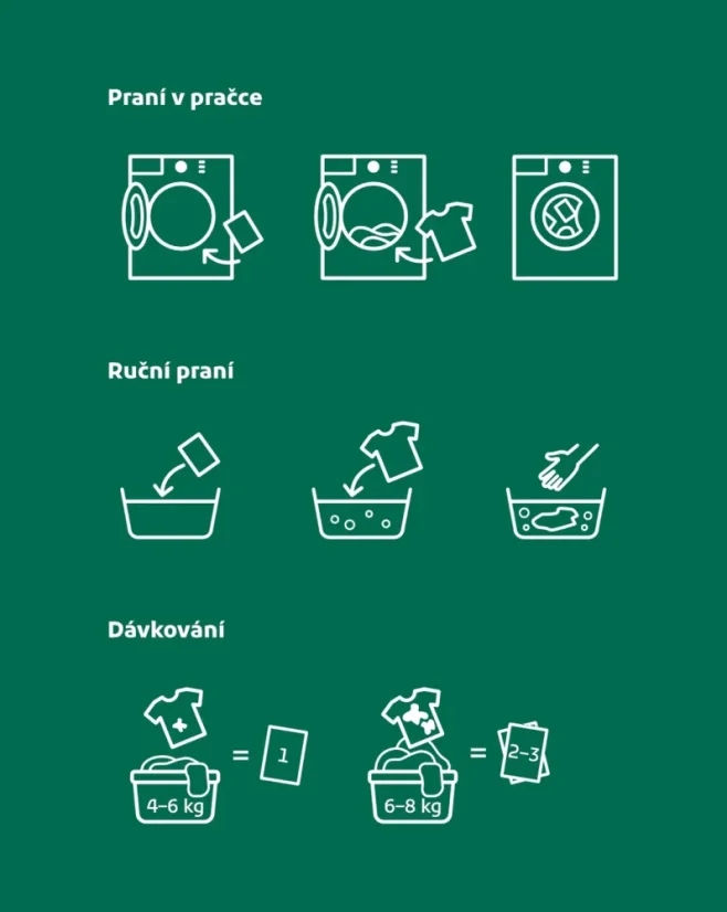 EcoHaus Prací papírky Bez parfemace, 5 praní