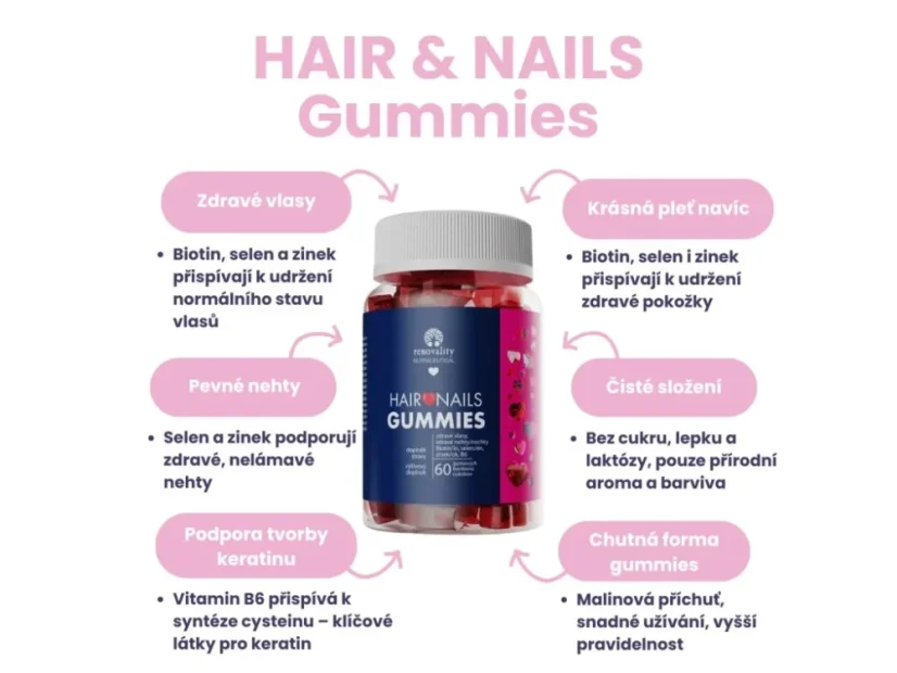 Renovality HAIR&NAILS Gummies, 60 bonbonů