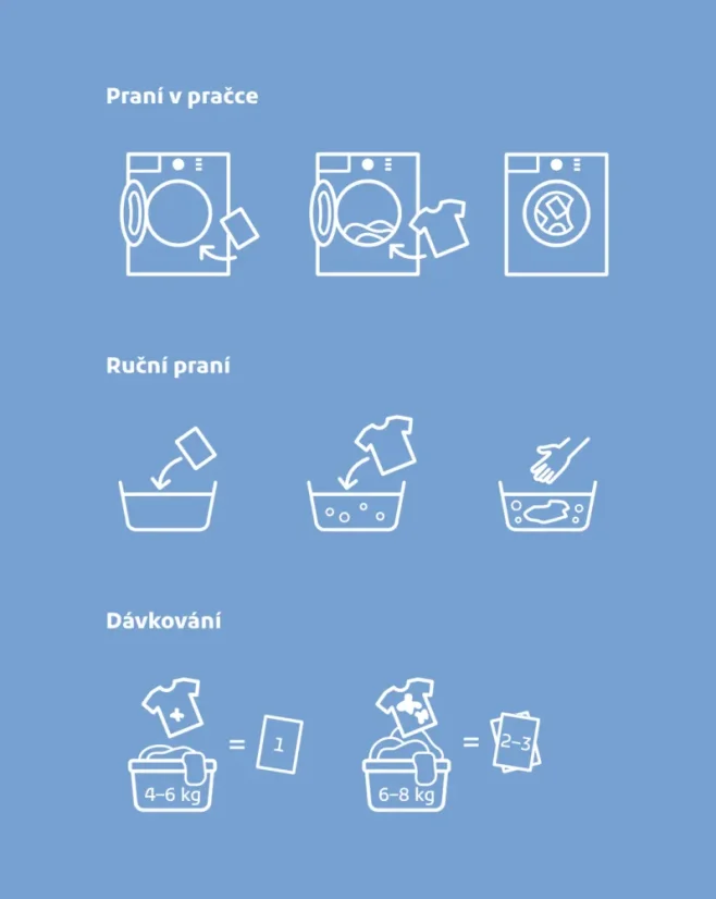 EcoHaus Prací papírky Kouzlo bavlny, 5 praní