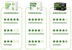 Matcha Tea Bio Matcha Tea Premium, 20x1,5g