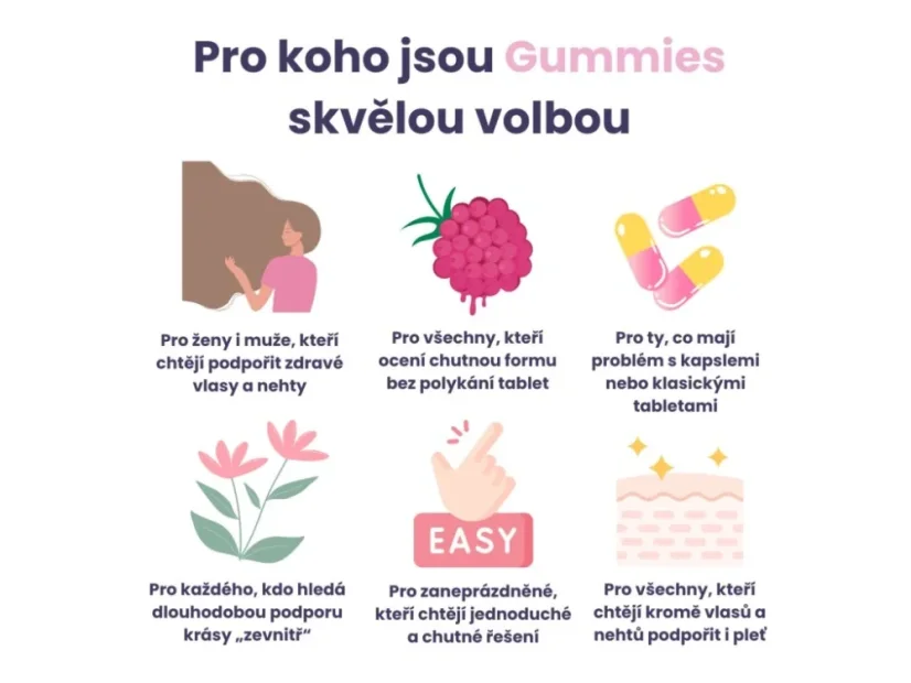Renovality HAIR&NAILS Gummies, 60 bonbonů