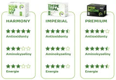 Matcha Tea Bio Matcha Tea Imperial, 25x2 g